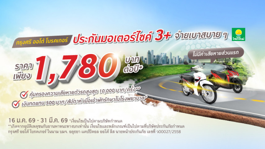 จ่ายสบายกระเป๋า ไปไหนไปกัน ประกันภัยรถมอเตอร์ไซค์ โดยบริษัท ประกันภัยไทยวิวัฒน์ จำกัด (มหาชน)